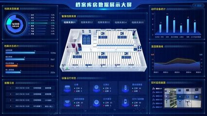 北泰智能解讀軍隊(duì)檔案館(室)建設(shè)需求，賦能檔案工作建設(shè)升級(jí)